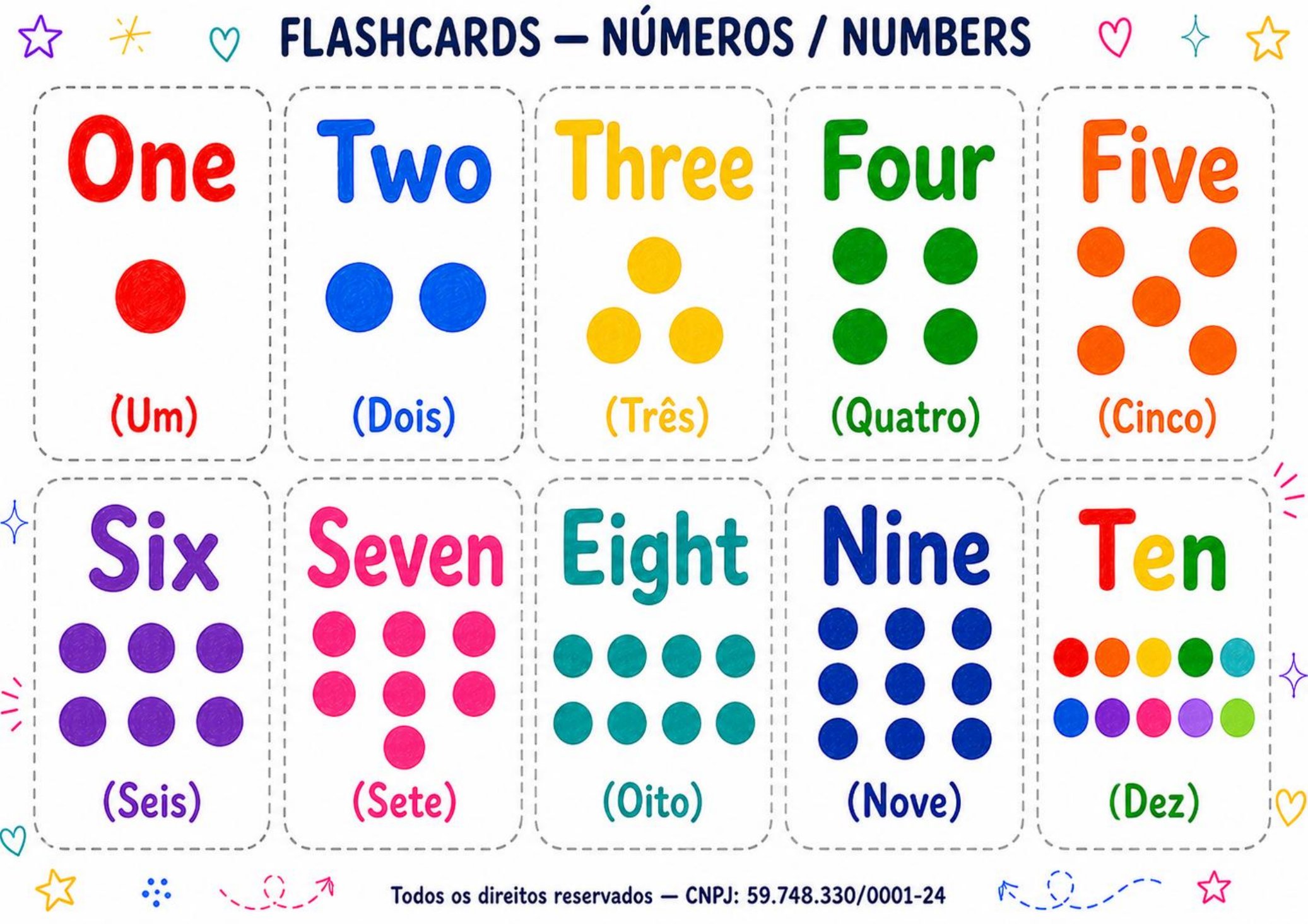 Flashcards de números em inglês